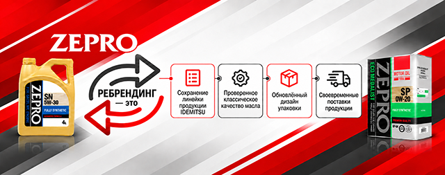 Zepro: ребрендинг
