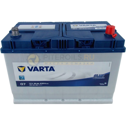 Аккумулятор VARTA Blue Dynamic 95Ah 830А 306x173x225 G7 (- +) 595 404 083