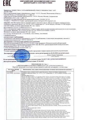 Elf SPORTI 9 5w40 (5л)