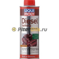 LIQUI MOLY Очиститель диз.форсунок (0,5л) 1912/2509