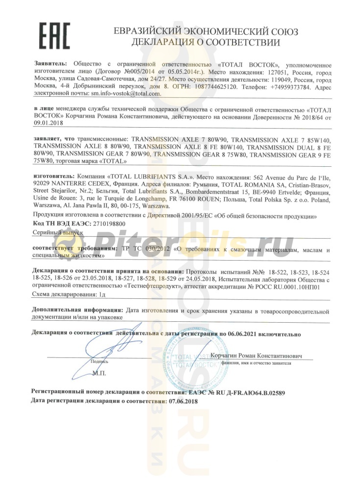 Total Transa AXLE 7 80W90 (20л) 214088
