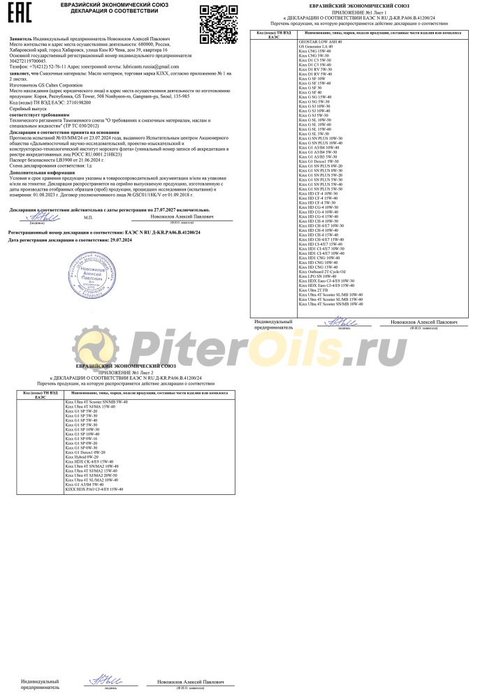 Kixx Gold SL 10W-40 1л п/с L5316AL1E1