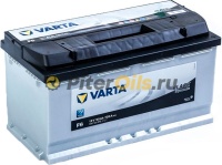 Аккумулятор VARTA Black Dynamic 90 А/ч 720А 590 122 072 R+ EN 353x175x190 F6