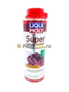 LIQUI MOLY Многофункциональная присадка в диз.топл. 250мл 1991/5120
