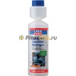 LIQUI MOLY Долговременный очиститель инжектора 0,25 7568/7531