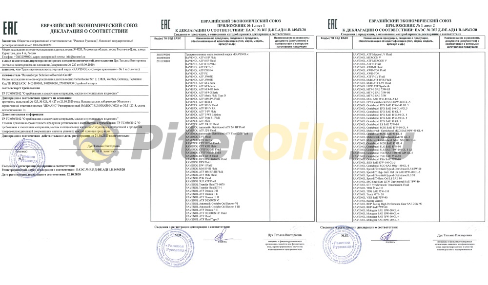 Ravenol PSF Fluid (1л) 1181000-001-01-999/4014835736313