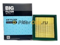 Фильтр воздушный BIG FILTER GB9663 (C1618)