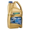 RAVENOL трансмиссионное масло VGL SAE 70W-80 (4л) 4014835883178