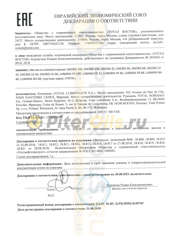 Total Dacnis 100 (20л) 162125