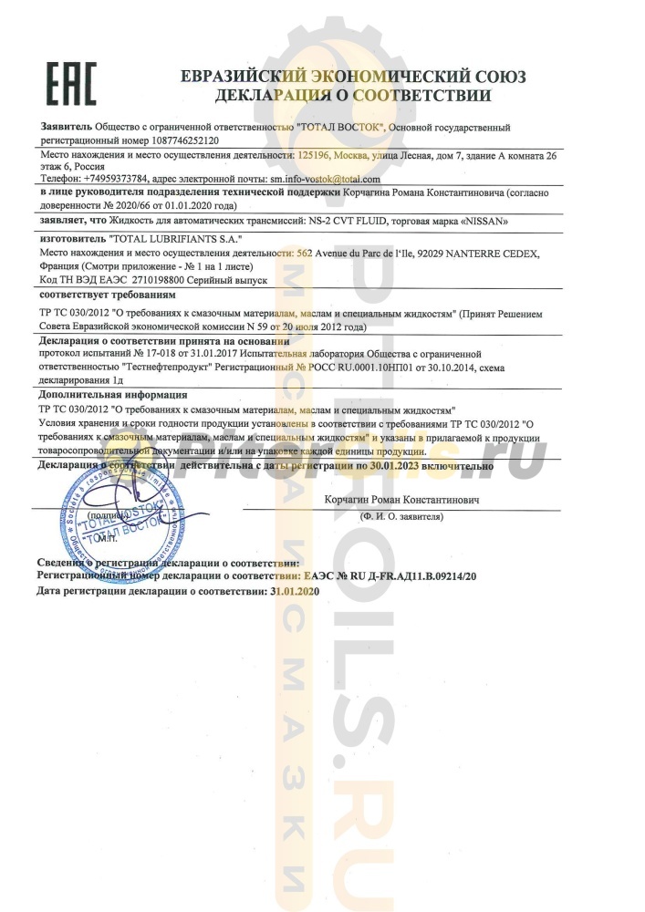 NISSAN CVT NS-2 зеленый (5л) KE90999945R