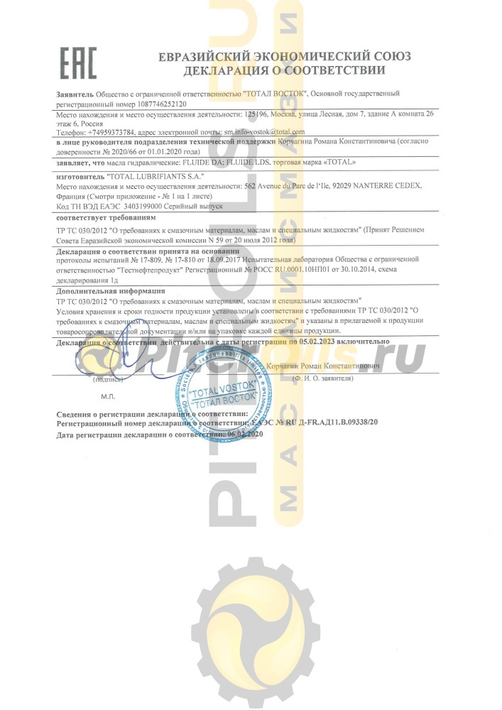 Total Fluide LDS (1л) 166224/213758