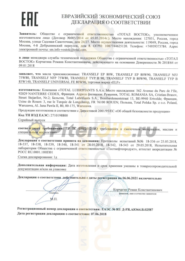 Elf TRANSELF NFJ 75w80 (1л) (замена NFX)